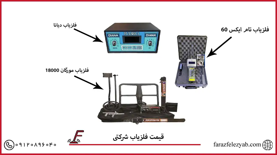 قیمت فلزیاب شرکتی
