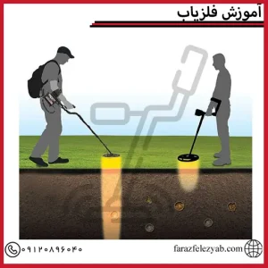 آموزش فلزیاب