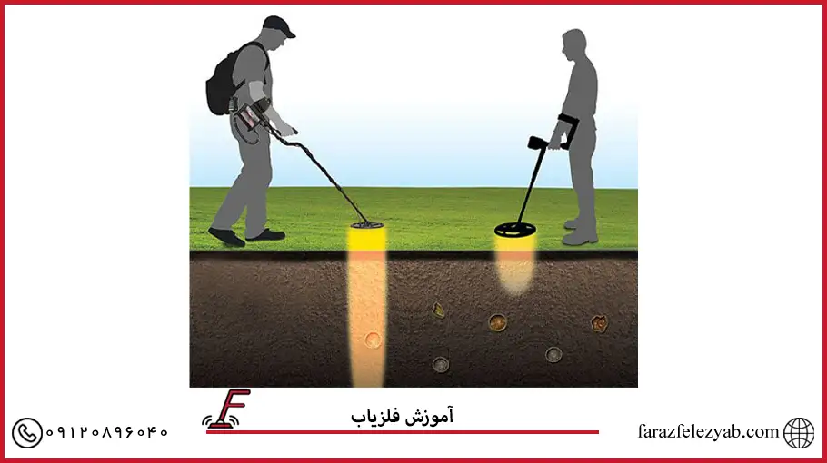 آموزش فلزیاب