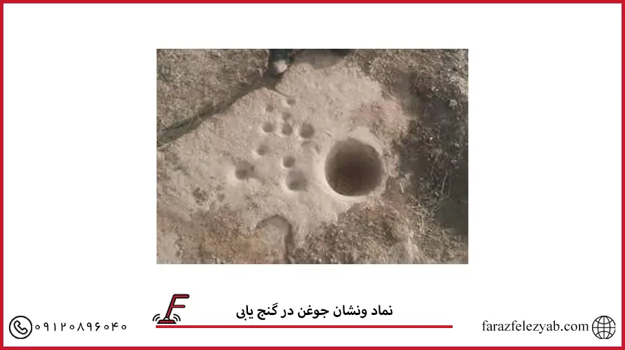 نماد ونشان جوغن در گنج یابی