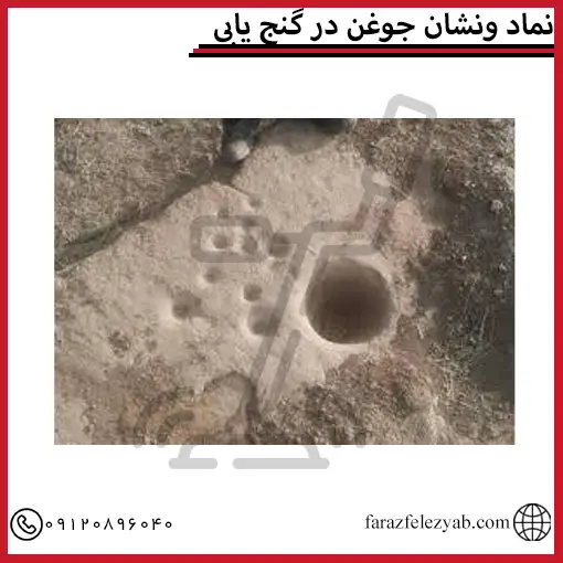 نماد ونشان جوغن در گنج یابی