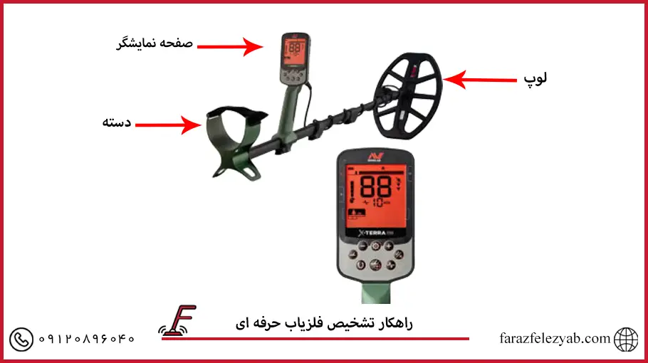 راهکار تشخیص فلزیاب حرفه ای