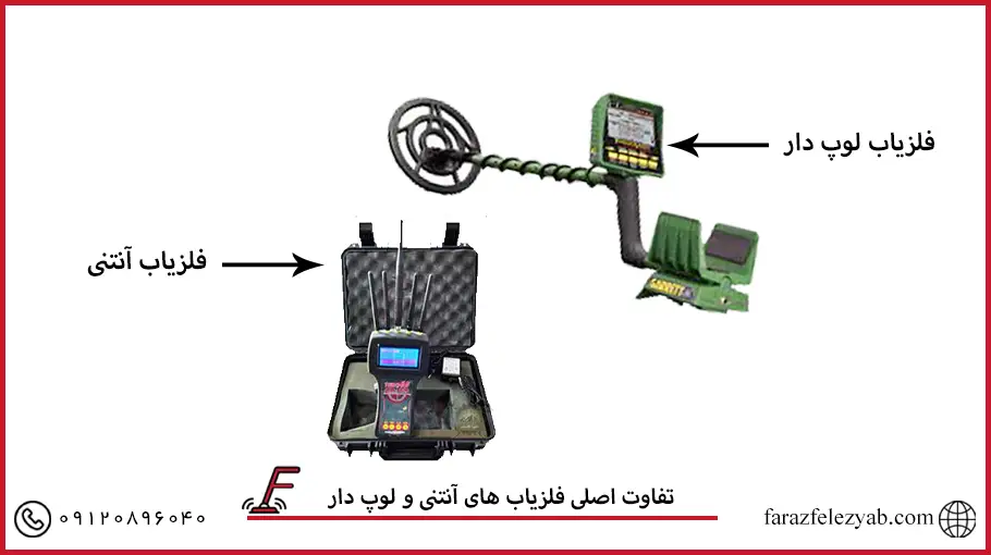 تفاوت اصلی فلزیاب‌ های آنتنی و لوپ‌ دار