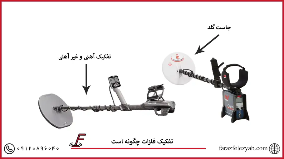 تفکیک فلزات چگونه است