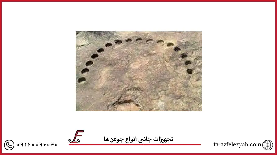 تجهیزات جانبی انواع جوغن‌ها