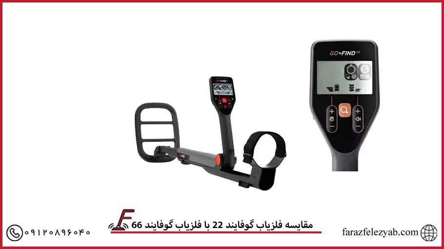 مقایسه فلزیاب گوفایند 22 با فلزیاب گوفایند 66